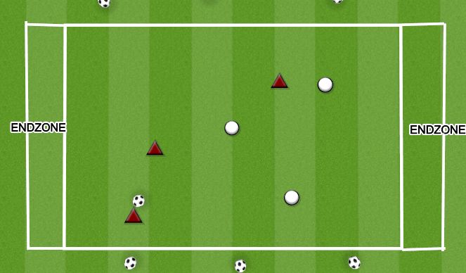 Football/Soccer Session Plan Drill (Colour): ENDZONE