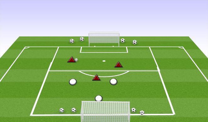 Football/Soccer Session Plan Drill (Colour): 3v2+goalkeeper (LAST MAN BACK)