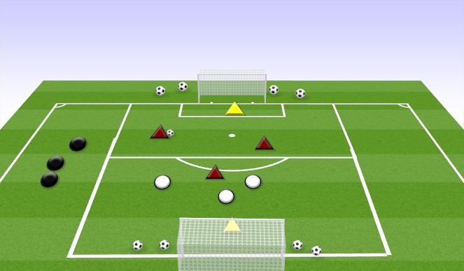 Football/Soccer Session Plan Drill (Colour): SMALL SIDED GAME WIN AND STAY ON