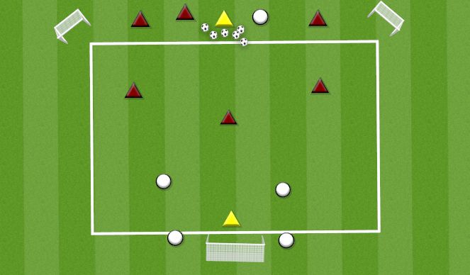 Football/Soccer Session Plan Drill (Colour): 3V2 TO 1 GOAL +2V3 TO TARGET AND 2 GOALS