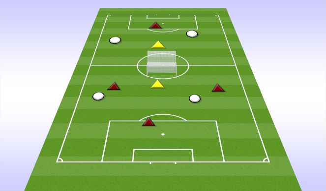 Football/Soccer Session Plan Drill (Colour): BACK TO BACK GOALS