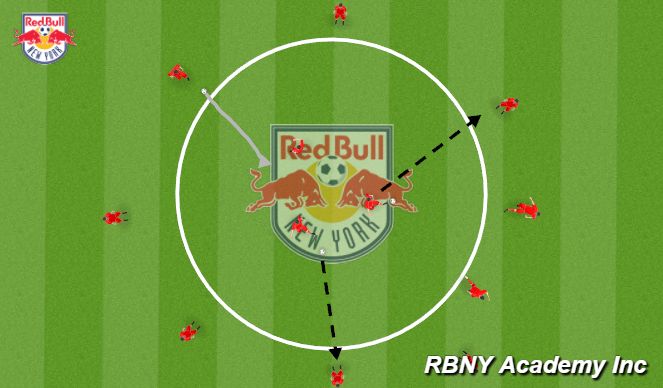 Football/Soccer Session Plan Drill (Colour): Circle of passing receiving and dribble (Warm Up)