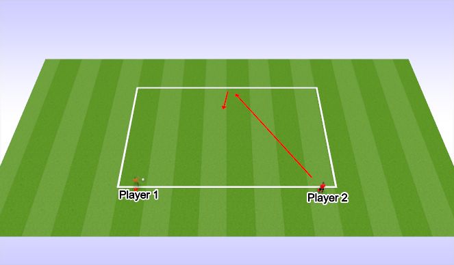 Football/Soccer Session Plan Drill (Colour): Spin Out - 1