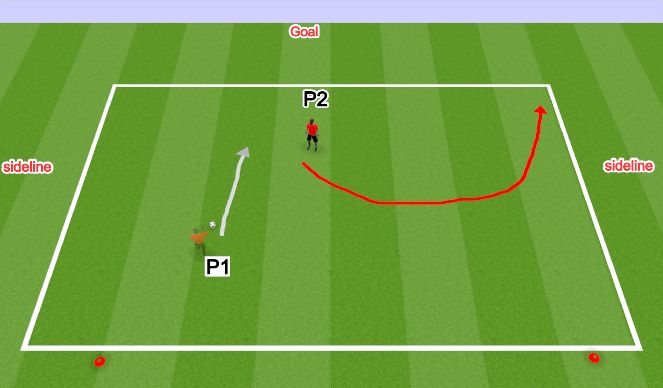 Football/Soccer Session Plan Drill (Colour): Spin Out - 5