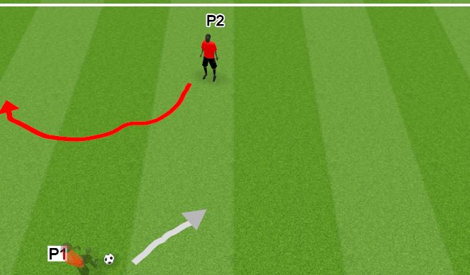 Football/Soccer Session Plan Drill (Colour): Spin Out - 6