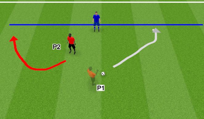 Football/Soccer Session Plan Drill (Colour): Spin Out - 7 (diagnol dribble)