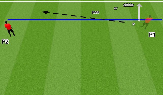 Football/Soccer Session Plan Drill (Colour): Spin out - 8 (diagnol dribble)