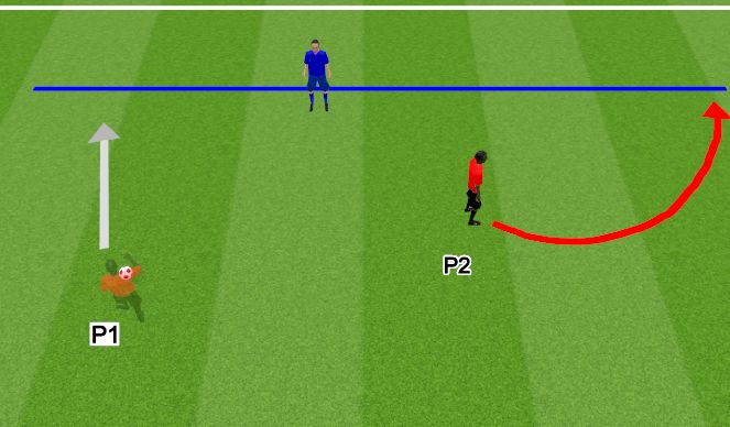 Football/Soccer Session Plan Drill (Colour): Spin Out - 10 (verticle dribble)