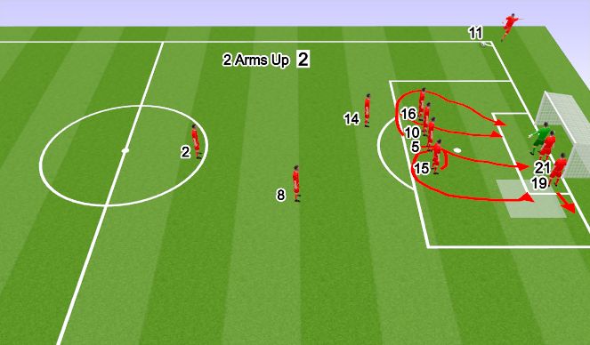 Football/Soccer Session Plan Drill (Colour): Ball Back Post