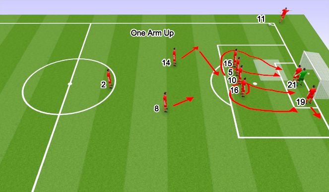 Football/Soccer Session Plan Drill (Colour): Ball Near Post