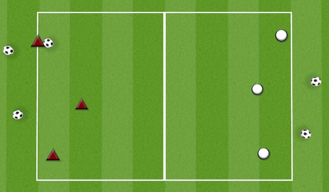 Football/Soccer: FINISHING #12 BRAZILIAN BALL STRIKING (FULL SESSION ...