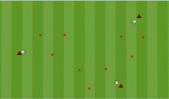 Football/Soccer Session Plan Drill (Colour): TRIANGLE DRIBBLE