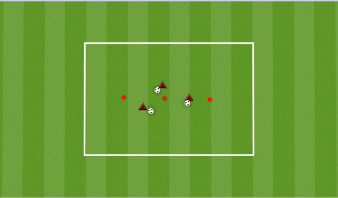 Football/Soccer Session Plan Drill (Colour): UNC DRIBBLING