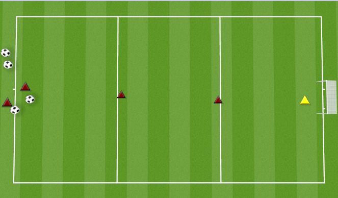 Football/Soccer Session Plan Drill (Colour): GAUNTLET