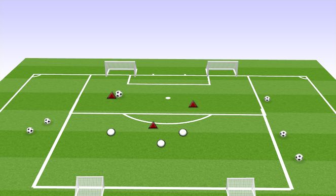 Football/Soccer Session Plan Drill (Colour): SMALL SIDED GAME: TWO GOAL GAME