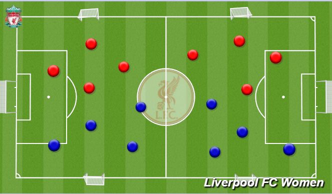 Football/Soccer Session Plan Drill (Colour): Screen 1