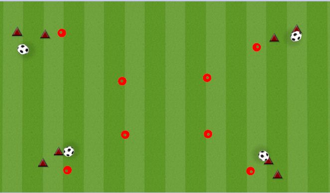 Football/Soccer Session Plan Drill (Colour): DRIBBLING THE BOX