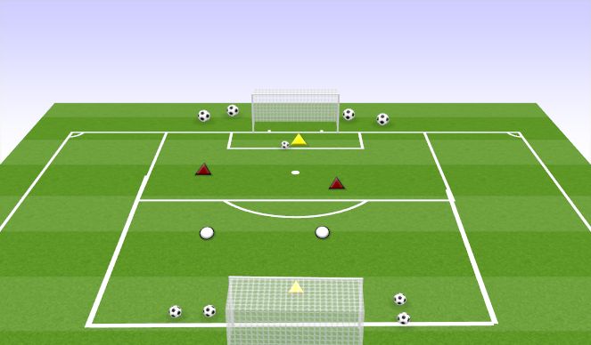 Football/Soccer Session Plan Drill (Colour): 2V2 TO GOAL