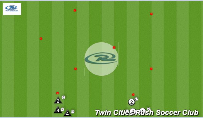 Football/Soccer Session Plan Drill (Colour): Technical Zig Zag