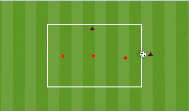 Football/Soccer Session Plan Drill (Colour): GEORGE BEST