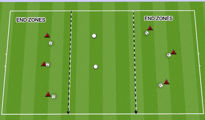 Football/Soccer Session Plan Drill (Colour): AMAZON DRIBBLE