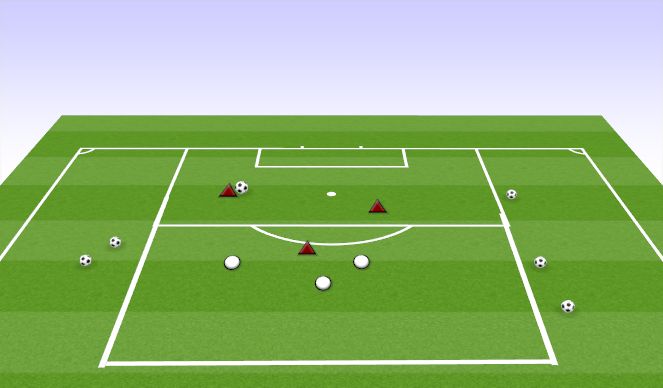 Football/Soccer Session Plan Drill (Colour): SMALL SIDED GAME TO ENDLINES