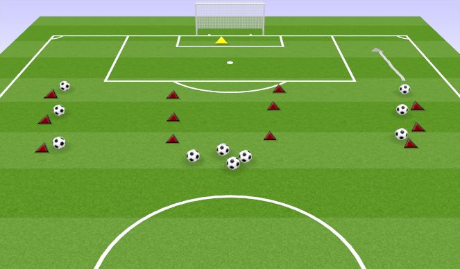 Football/Soccer Session Plan Drill (Colour): CROSSING NEAR AND FAR POST RUNS