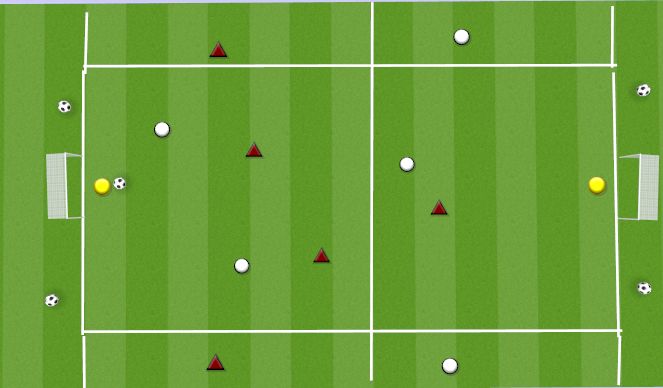 Football/Soccer Session Plan Drill (Colour): 3V3 WITH FLANK PLAYERS