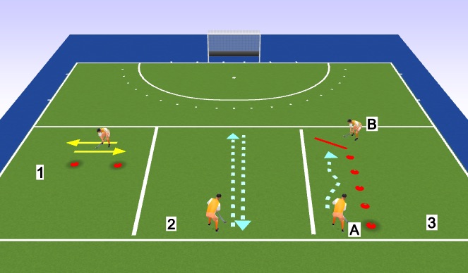 Hockey Session Plan Drill (Colour): U7-U8