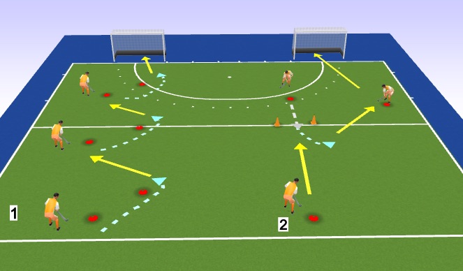 Hockey Session Plan Drill (Colour): U7-U8