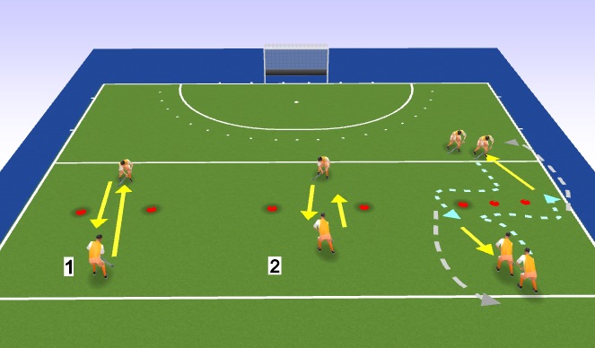 Hockey Session Plan Drill (Colour): U9