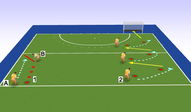 Hockey Session Plan Drill (Colour): U9