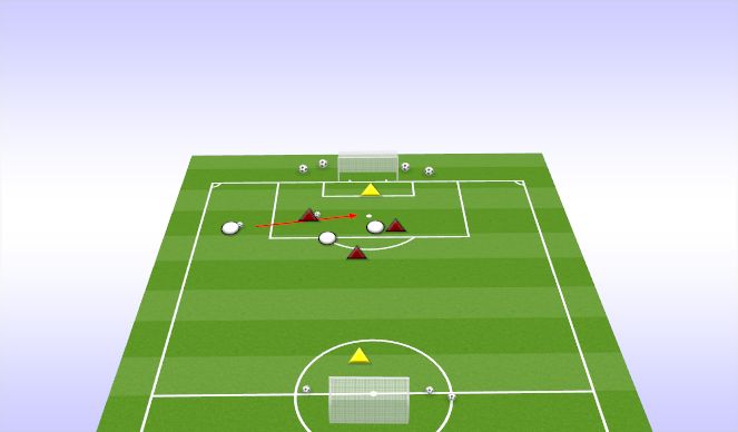 Football/Soccer Session Plan Drill (Colour): 3v3 or 4v4 to goal (THE GAME)