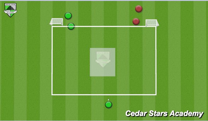 Football/Soccer Session Plan Drill (Colour): Shielding Exercise to small goalsAnimation 1