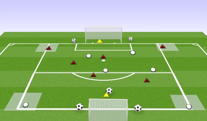 Football/Soccer Session Plan Drill (Colour): CROSSING SEAM GAME