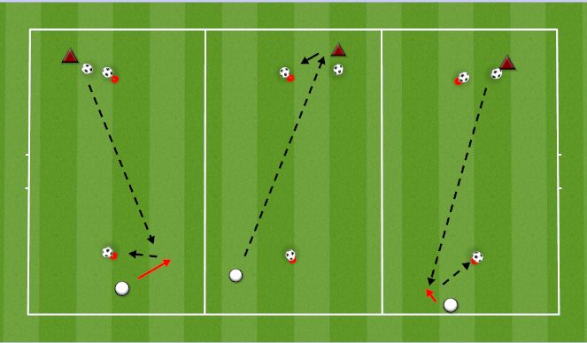 Football/Soccer Session Plan Drill (Colour): HORSESHOES