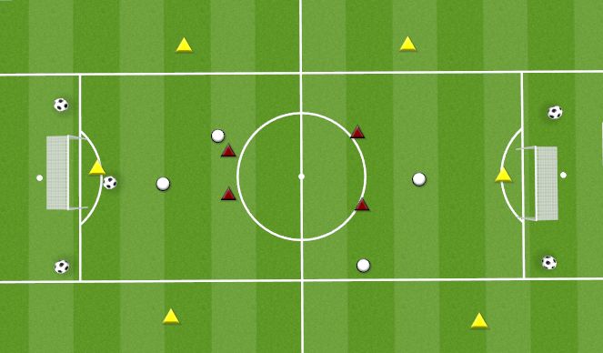 Football/Soccer Session Plan Drill (Colour): CROSSING STANFORD