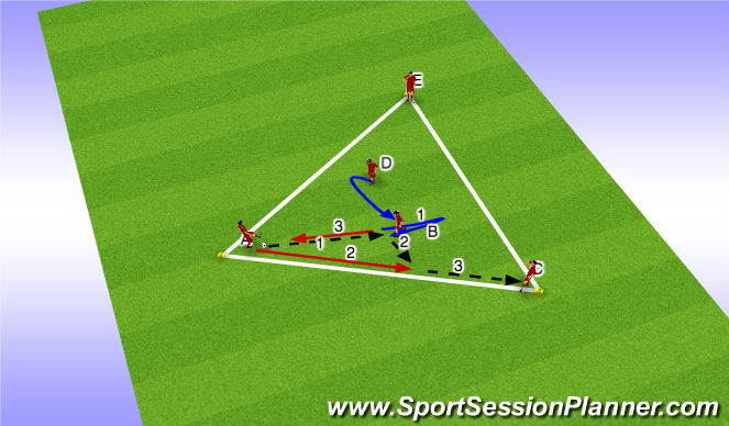 Football/Soccer Session Plan Drill (Colour): Technical Warm Up