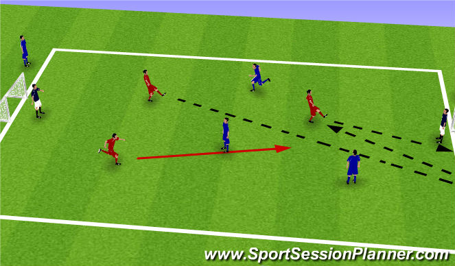 Football/Soccer Session Plan Drill (Colour): Wall Passes w/ Support Moves