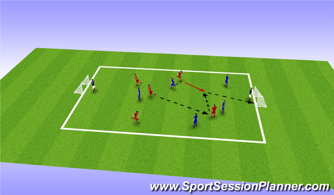 Football/Soccer Session Plan Drill (Colour): Match