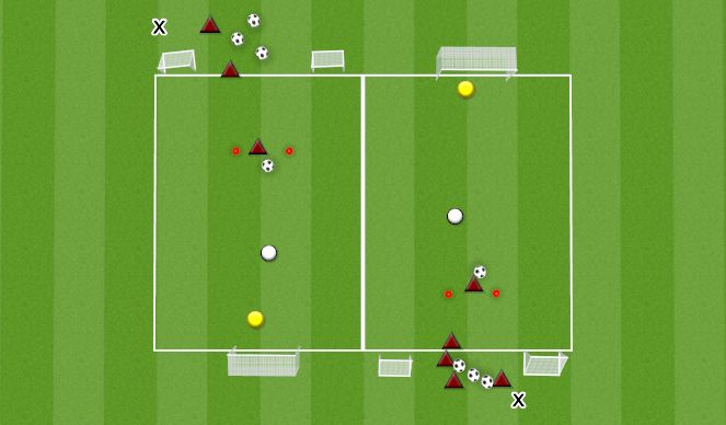 Football/Soccer Session Plan Drill (Colour): 1V1