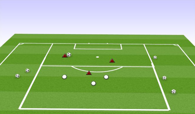 Football/Soccer Session Plan Drill (Colour): 3v3 or 4v4 to endlines