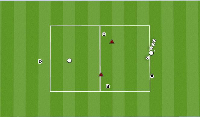 Football/Soccer Session Plan Drill (Colour): Defending 2v1 (FA)