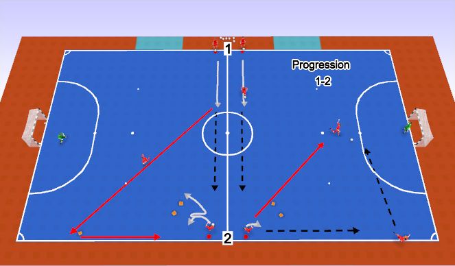 Futsal Session Plan Drill (Colour): Screen 1