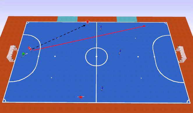 Futsal Session Plan Drill (Colour): Screen 2