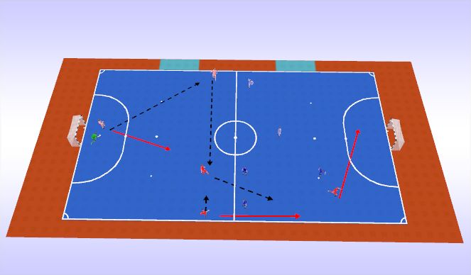 Futsal Session Plan Drill (Colour): Screen 3