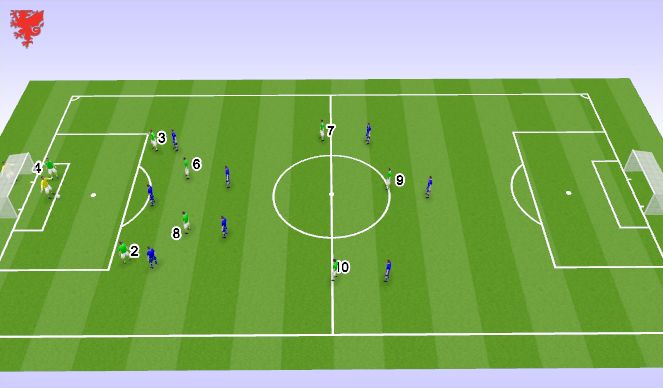 Football/Soccer Session Plan Drill (Colour): Goal Kick 2