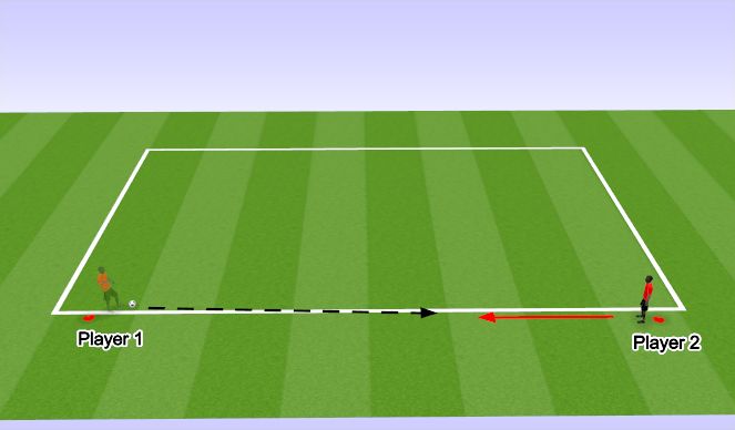 Football/Soccer Session Plan Drill (Colour): 1. Diagonal Run