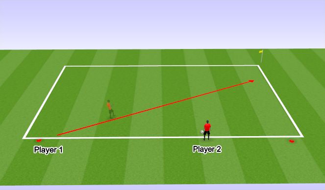 Football/Soccer Session Plan Drill (Colour): 2. Diagonal Run