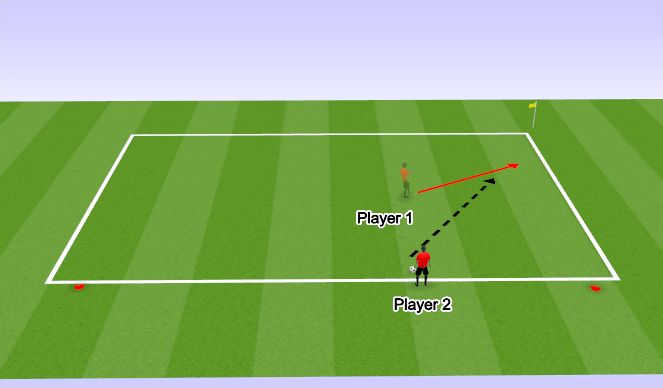 Football/Soccer Session Plan Drill (Colour): 3. Diagonal Run